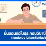 ขั้นตอนการต่ออายุใบอนุญาตประกอบวิชาชีพครูด้วยตัวเอง! 2568 2025