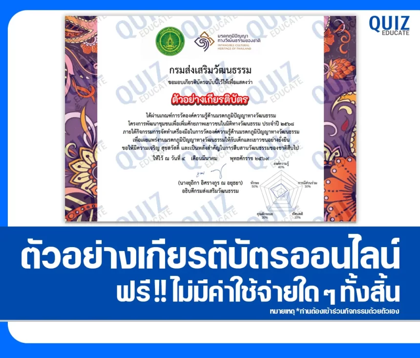 เกียรติบัตรออนไลน์ฟรี ทำข้อสอบวัดระดับความรู้ เรื่อง ความรู้ด้านมรดกภูมิปัญญาทางวัฒนธรรม 1 เกียรติบัตรออนไลน์ฟรี ทำข้อสอบวัดระดับความรู้ เรื่อง ความรู้ด้านมรดกภูมิปัญญาทางวัฒนธรรม 2026
