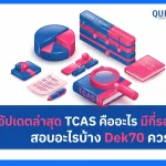 อัปเดตล่าสุด TCAS คืออะไร มีกี่รอบ สอบอะไรบ้าง Dek70 ต้องรู้ 2026