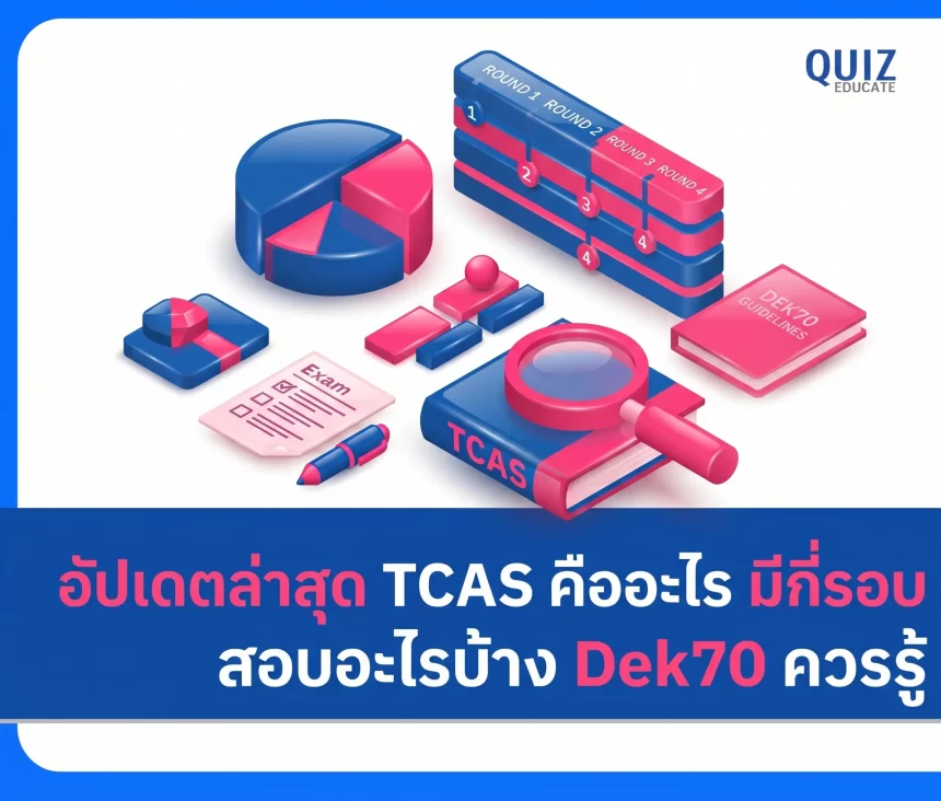 อัปเดตล่าสุด TCAS คืออะไร มีกี่รอบ สอบอะไรบ้าง Dek70 ต้องรู้ 1 อัปเดตล่าสุด TCAS คืออะไร มีกี่รอบ สอบอะไรบ้าง Dek70 ต้องรู้ 2026